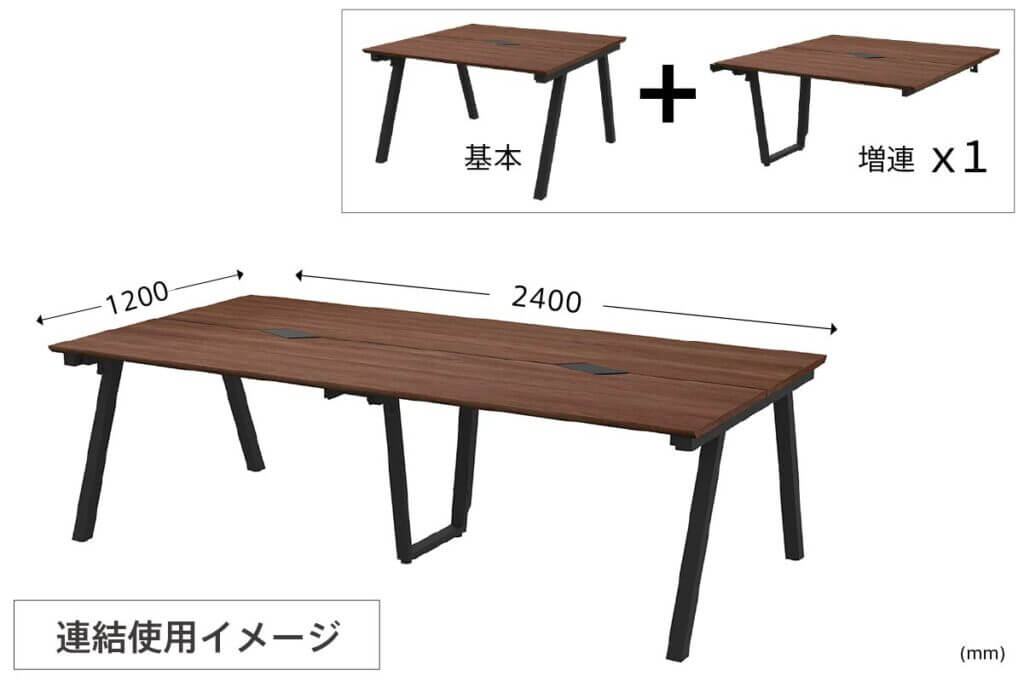 チルトフリーアドレステーブル機能特徴