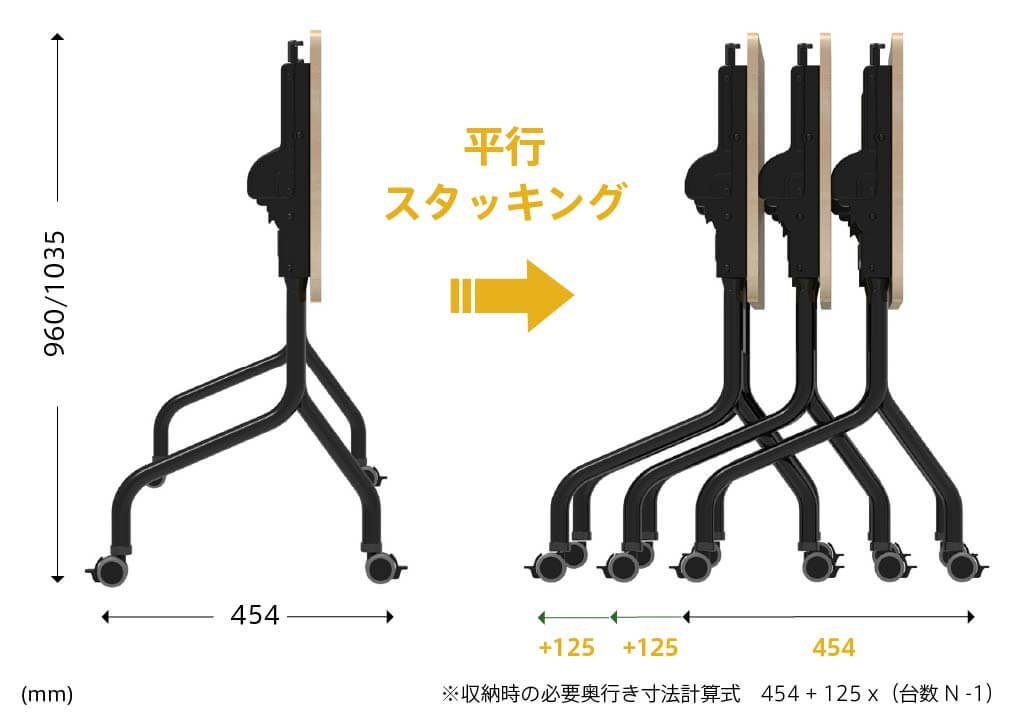 パラレル平行スタッキング