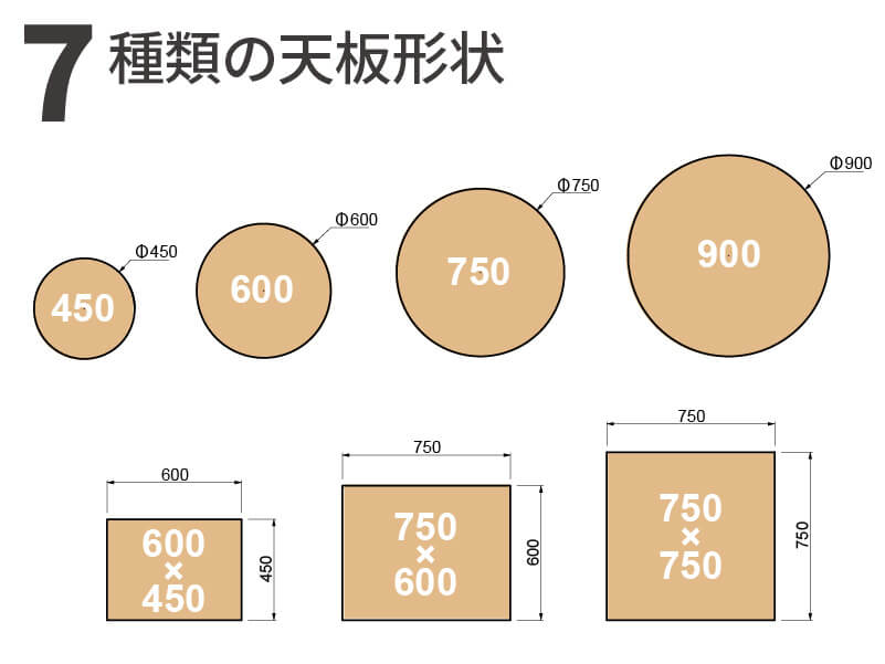 リスタ7種類の天板形状