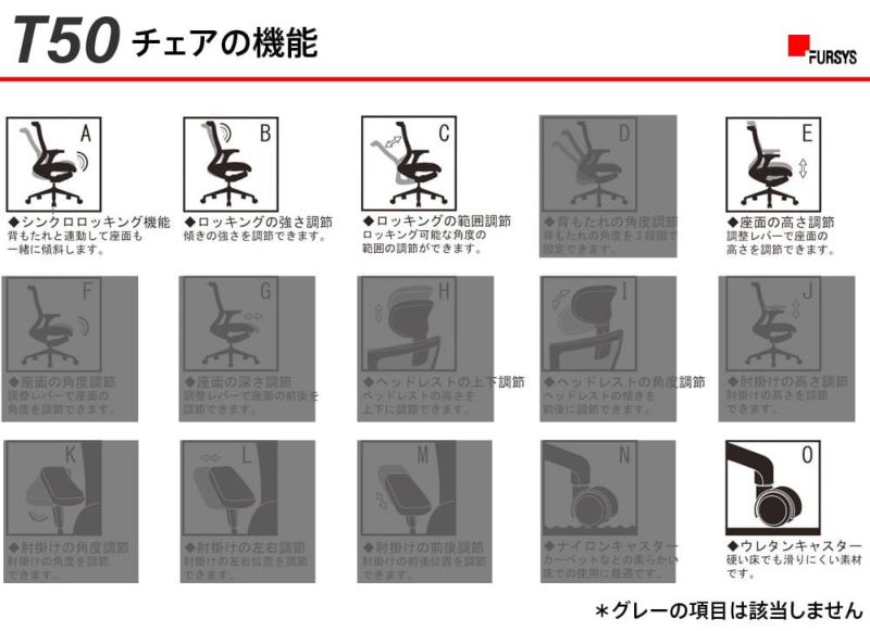 個人宅配送可能商品】[FURSYS]T50オフィスチェアブラックZ-T500FU-556B