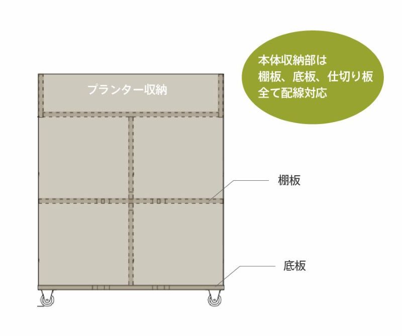 プランターシェルフⅡストレージタイプナチュラルRFPLS2-STNA