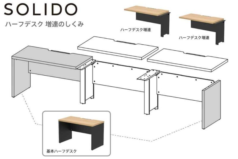 ソリード フリーアドレス用ハーフデスク W2400×D600 ホワイト×ホワイト脚 RFTFH-2460WH-WL |  オフィス家具の通販ならアール・エフ・ヤマカワ