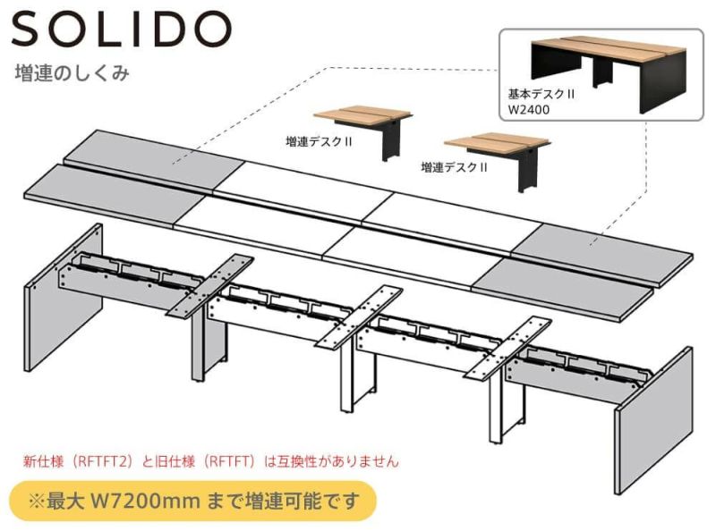 ソリード フリーアドレス用デスクⅡ増連 W1200×D1400 オーク×ホワイト