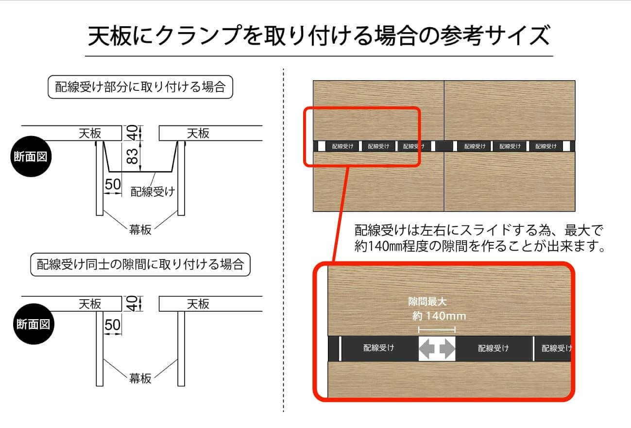 ソリードフリーアドレス用デスクⅡW2000×D1400 ホワイト×ホワイト脚RFTFT2-2014WH-WL